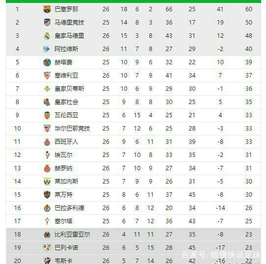他們經常壓
