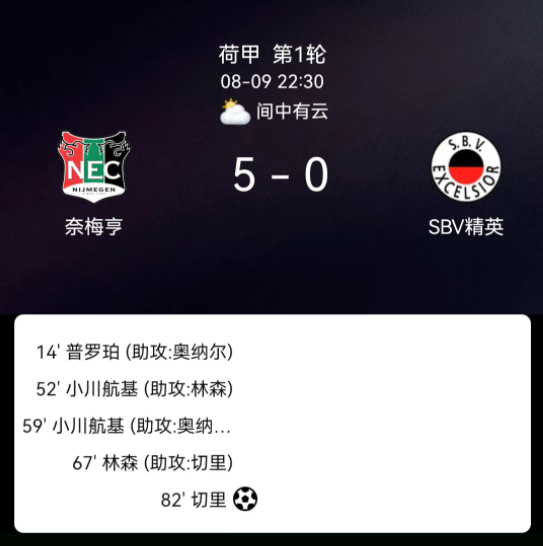 通过梳理中