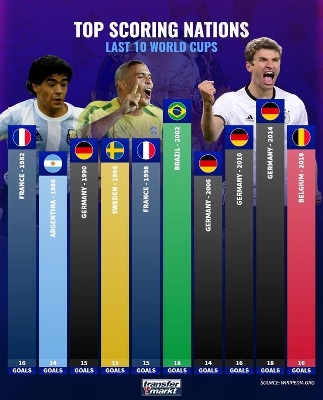 激烈比赛之 激烈比赛之