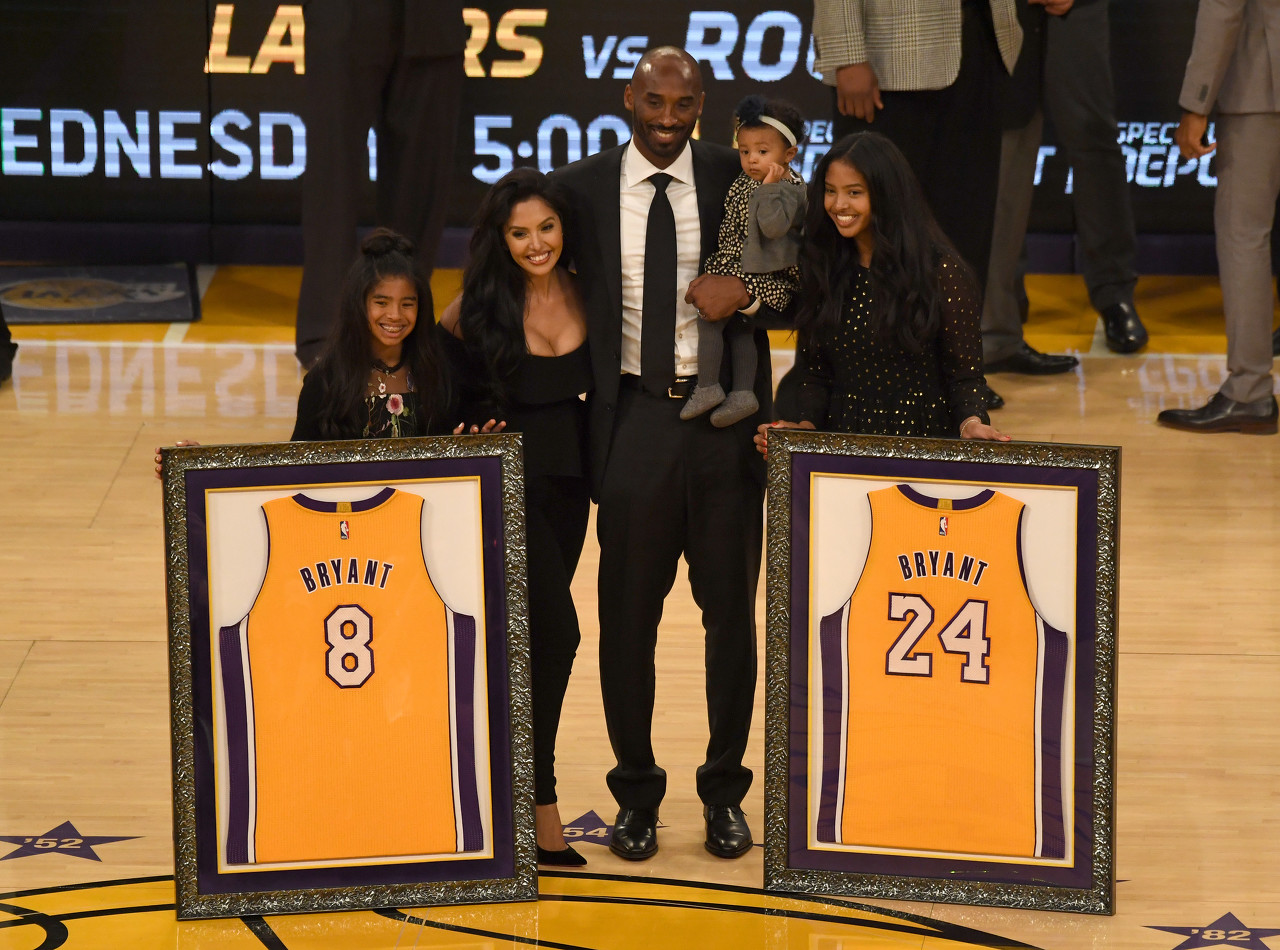 各大豪门对 各大豪门对