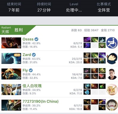 大的小商品 大的小商品