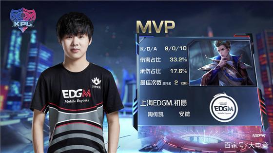 而如果引进 而如果引进