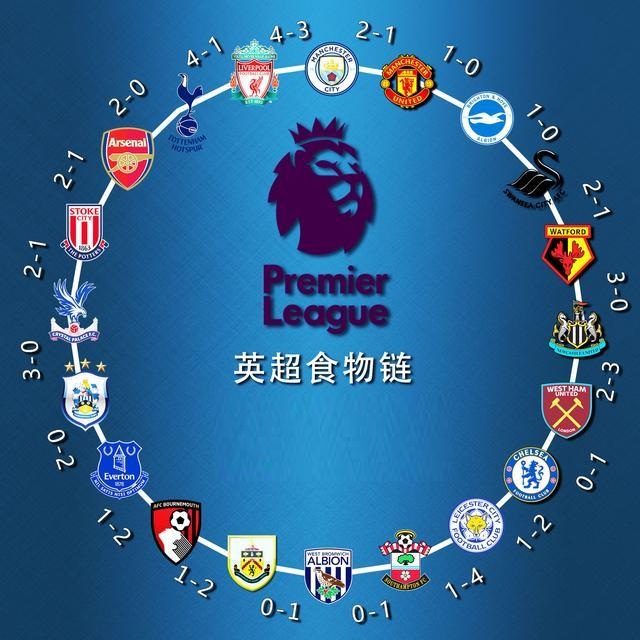 生了改变 生了改变