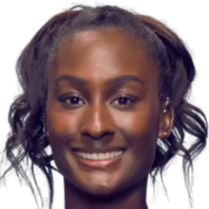 快船借势崛 快船借势崛